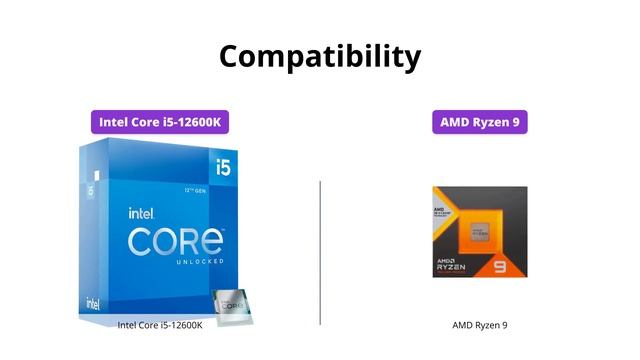 Intel i5-12600K vs AMD Ryzen 9 7900X3D: Which Processor is Best for Gaming and Creativity? смотреть онлайн