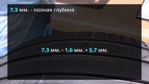 Два года с Kormoran / Tigar ULTRA HIGH PERFORMANCE