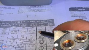 Petro Canada 5w30 Сравнение
