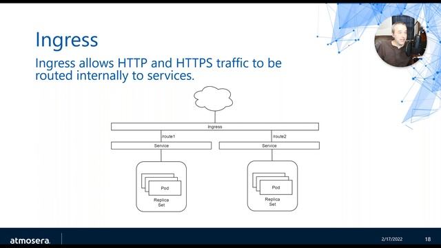 Come Learn Kubernetes with Atmosera & Microsoft смотреть онлайн