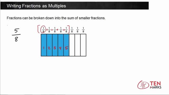 Writing Fractions as Multiples: 4.NF.4a смотреть онлайн
