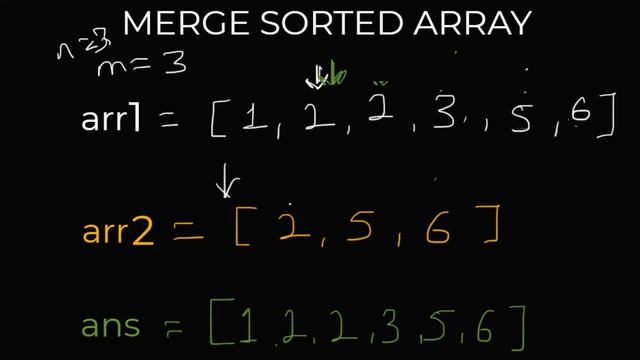 Merge Sorted Array | LeetCode 88