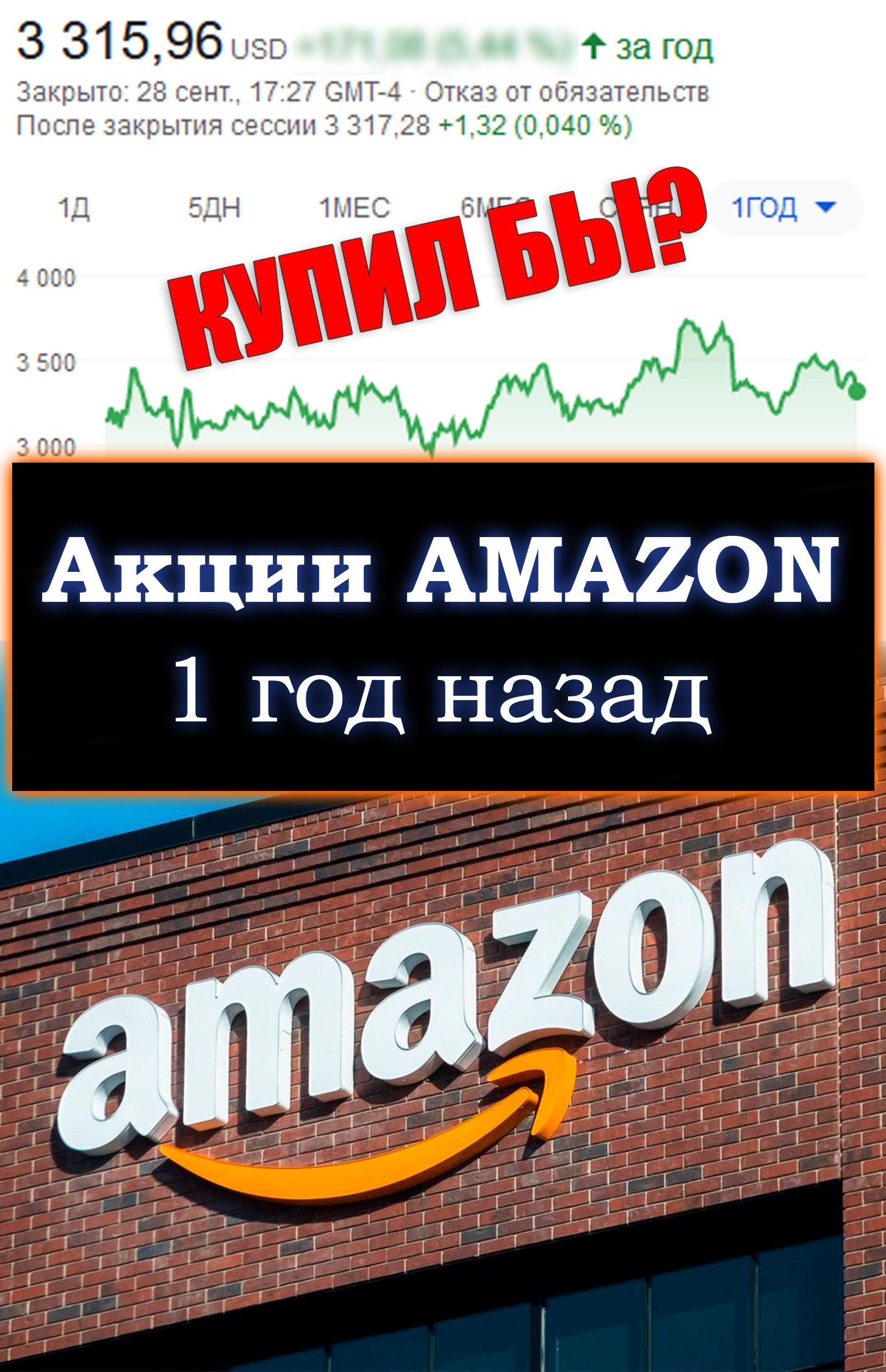 Сколько можно было заработать, купив акции Amazon 1 год назад?
