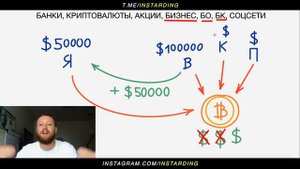 как работают деньги