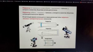 Классификация современных видов телескопов