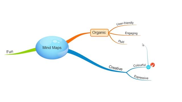 Tutorial: Mind Map View - iMindMap 10 смотреть онлайн