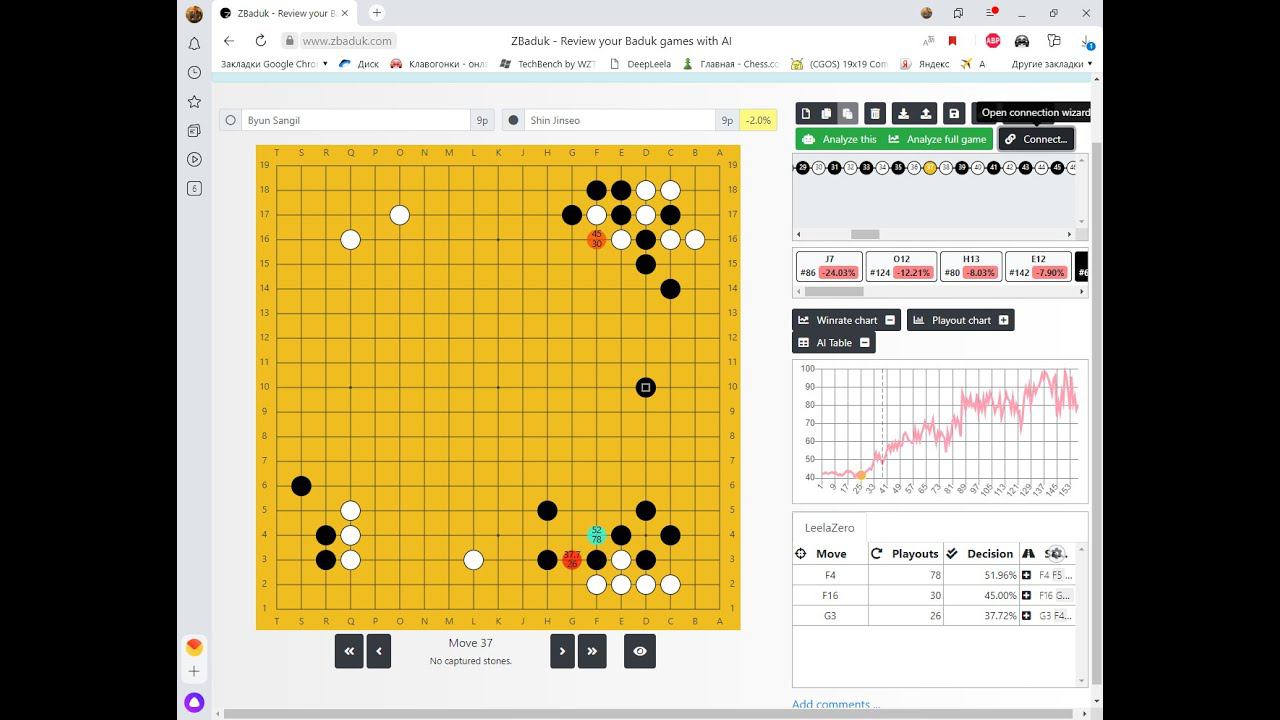 26th Korean GS Caltex Cup, final 3 Shin Jinseo 9p (Black) vs. Byun Sangil 9p (White)