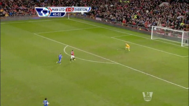 Manchester United 2-0 Everton