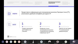 Создаем приложения с нуля с помощью Microsoft Power Apps