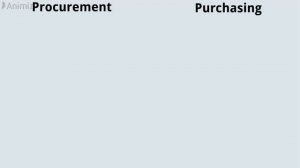 Procurement vs Purchasing | Difference between Procurement and purchasing