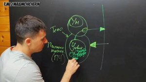 работа с состоянием.mp4