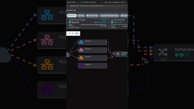 Docker, and Kubernetes in my Homelab