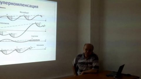 Селуянов В.Н. Суперкомпенсация