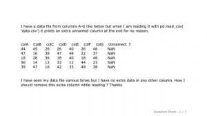 Pandas : Remove Unnamed columns in pandas dataframe