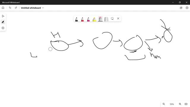 Day 106 - Move Last Element to Front of a Linked List | LinkedList | GFG POTD 16 Oct смотреть онлайн