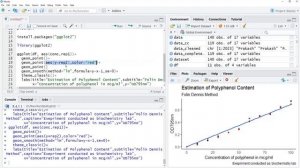 Learn to plot Data Using R and GGplot2: Import, manipulate , graph and customize the plot, graph