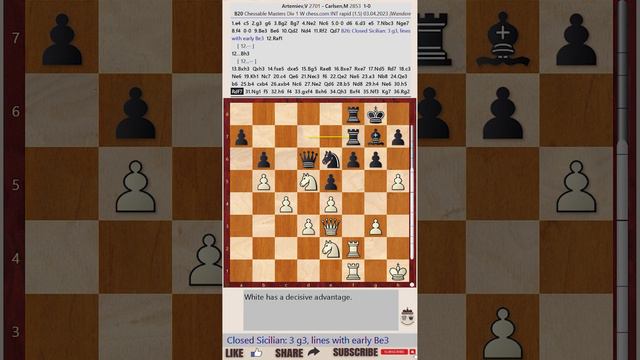 Chessable Masters 2023 - Round: 1.5 || Vladislav Artemiev vs Magnus Carlsen - April 3, 2023