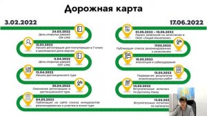 День открытых дверей в Лицее Иннополис