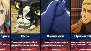 Аниме Персонажи, которые пожертвовали Собой | AniMey+