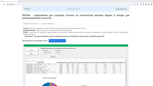 Как пришла идея PPCStat