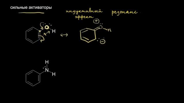 Орто-пара ориентанты. II