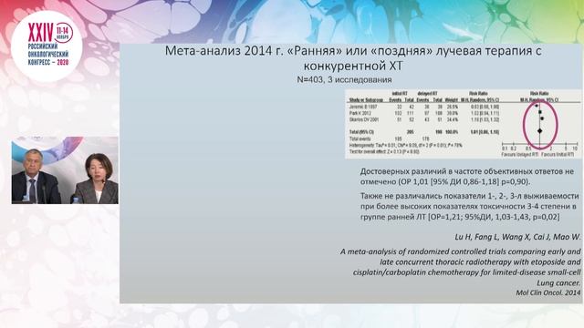Аспекты современной лучевой терапии в лечении больных мелкоклеточным раком легкого