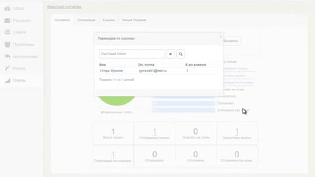Как посмотреть Статистику в InTouch смотреть онлайн