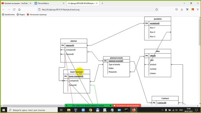 работа учеников где взять поля для ER диаграмм смотреть онлайн