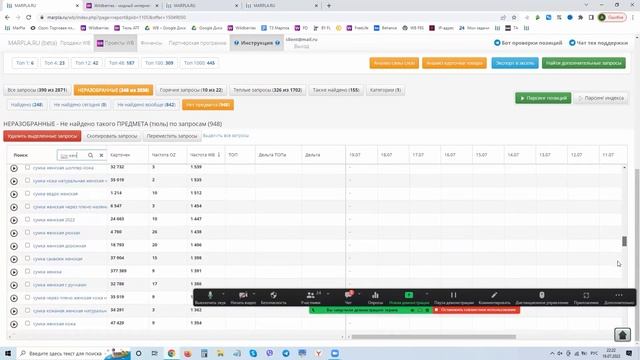 Сервис аналитики Марпла для продавцов Wildberries. Ответы на вопросы селлеров.