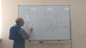 Урок 39. Потенциал. Эквипотенциальная поверхность.