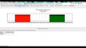 Отчёты в программе "Клиент Плюс_