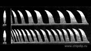 Манометрическая горелка Кенига