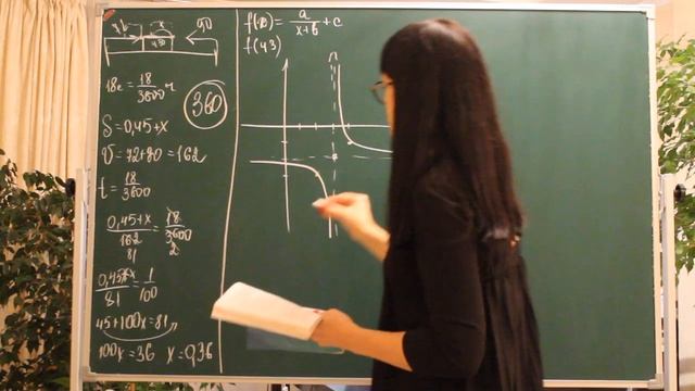 Задания 8,9,11. Тест 13. ЕГЭ. Математика профиль. смотреть онлайн