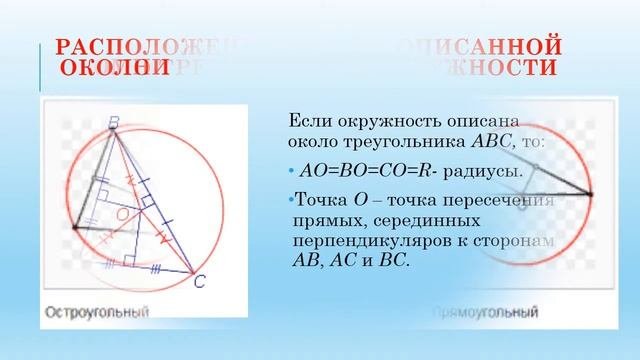 Описанная и вписанная окружности