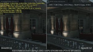 MSI GX70 with eGPU NVidia GTX1060 6Gb (V8.0 EXP GDC) - HITMAN - DirectX 11 vs DirectX 12