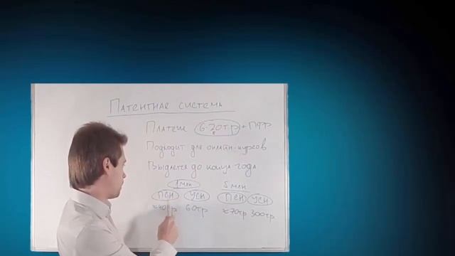 ПАТЕНТ ДЛЯ ИНФОБИЗНЕСА - патентная система налогообложения смотреть онлайн