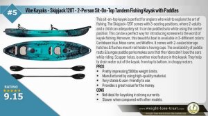 REVIEWS Best Affordable Fishing Kayaks Under $1000