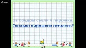 Математика 1 класс 12 неделя. Задача. Составление задач на сложение и вычитание по рисунку