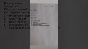 Алюминий и его сплавы