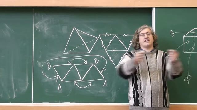 2 Развёртки правильного тетраэдра