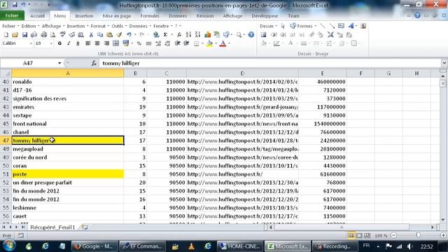 Analyse Mots Clé Huffingtonpost fr смотреть онлайн