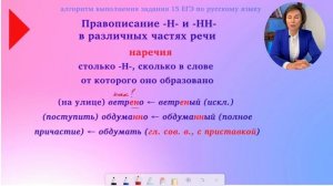 15 задание ЕГЭ. Русский язык ЕГЭ 2023. Алгоритм выполнения.