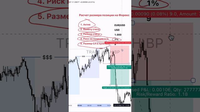 📊КАК ПРАВИЛЬНО РАССЧИТАТЬ РАЗМЕР ПОЗИЦИИ НА ФОРЕКС? | Смарт Мани | Трединг