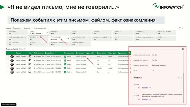 Данные ИБ систем для оценки вовлеченности сотрудников смотреть онлайн