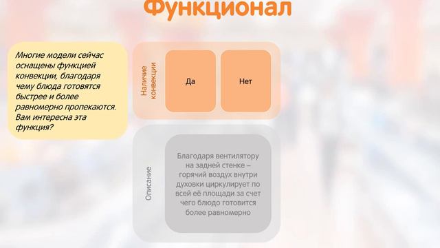 Духовки NEW