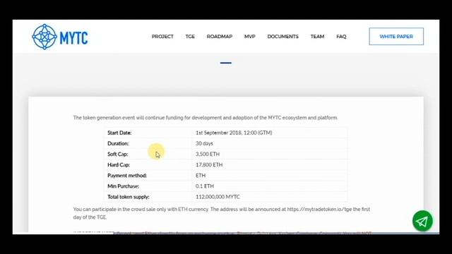 Part 2 MYTC intends to create a decentralised platform for small and medium business смотреть онлайн