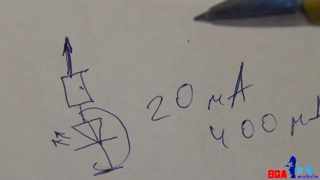 Сказ о сопротивлениях... смотреть онлайн