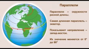 Земля на глобусе и карте. Глобус и географическая карта. Тема 5. Глобус. Градусная сетка
