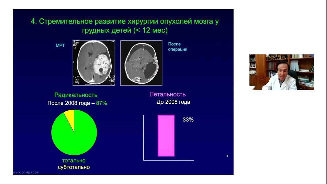 Школа клинического мышления педиатра. Современные возможности детской нейрохирургии