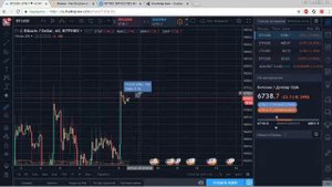 Как не уйти в минус! Рассчитываем комиссию на торговлю криптовалют на Binance